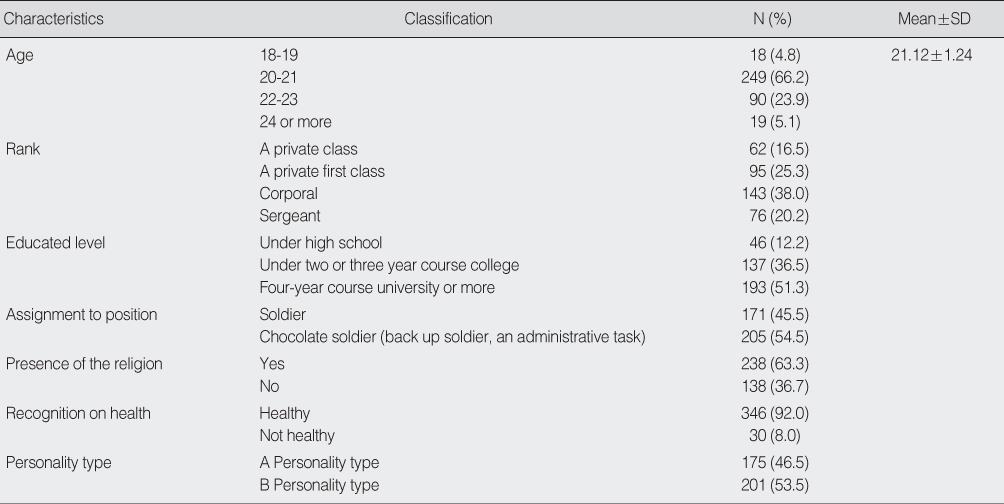 jkan-38-238-i001.jpg