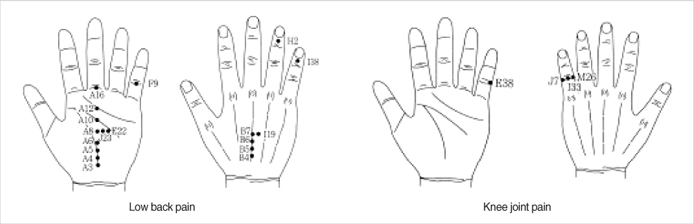 jkan-39-10-g002.jpg