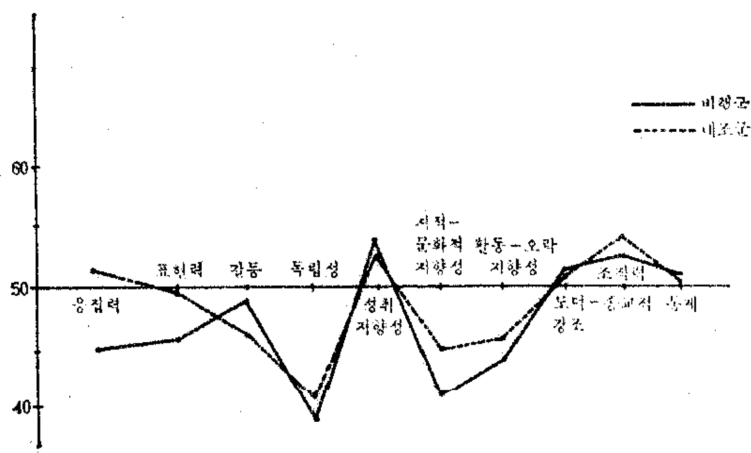 jnas-13-34f1.jpg