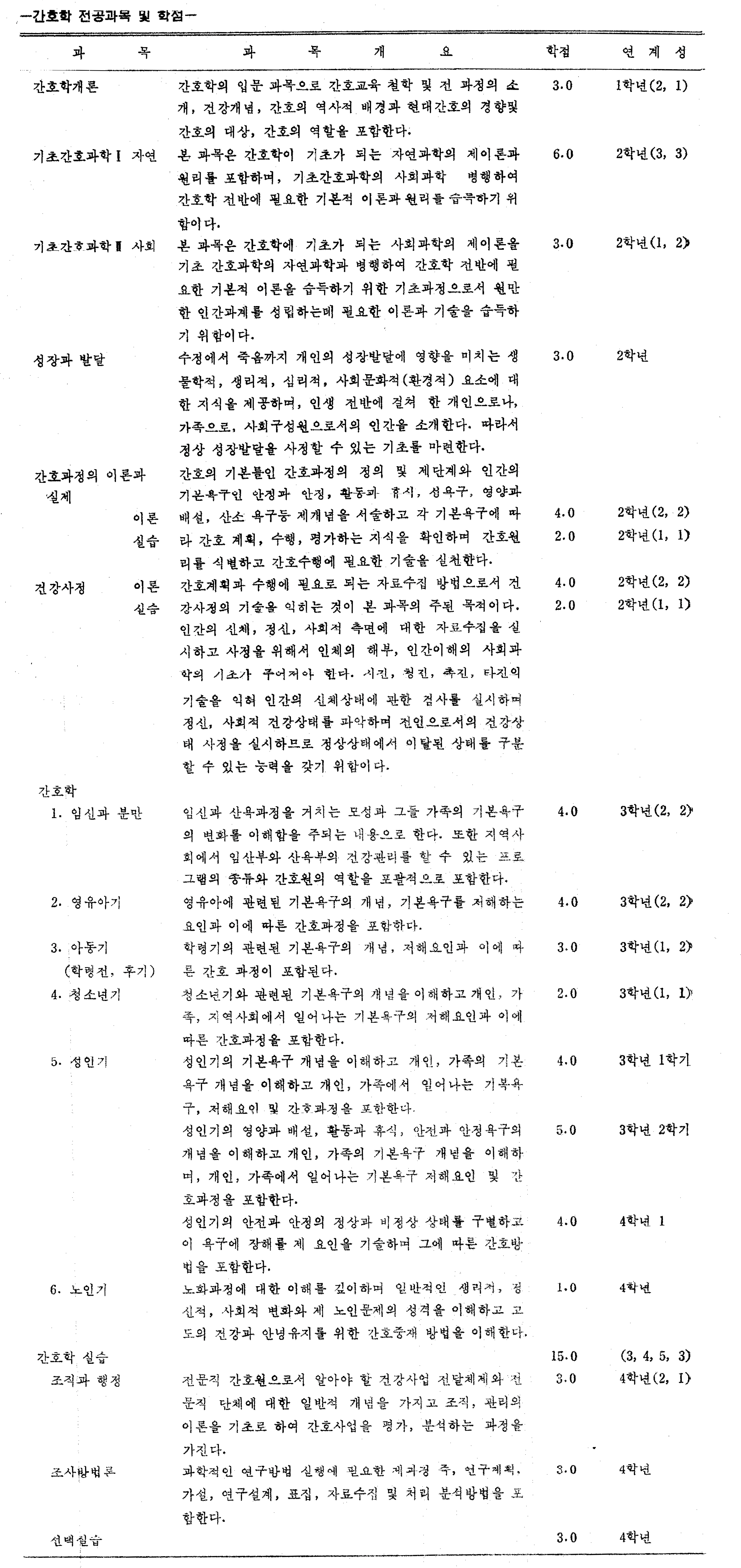 jnas-13-61_t1.jpg